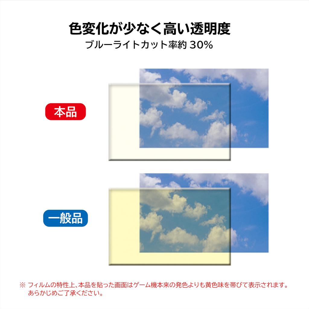 Лицензированная пленка, блокирующая синий свет, для Nintendo 2 Switch2 [Продукт Nintendo] Легко наносимая, высокотвердая "Pita-Hari" Switch™ [Только для]