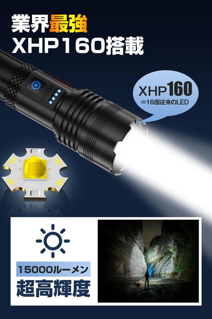 Фонарик, Светодиодный свет, Мощный [Светодиод XHP160 и Магнит в комплекте] Фонарик, Большой
