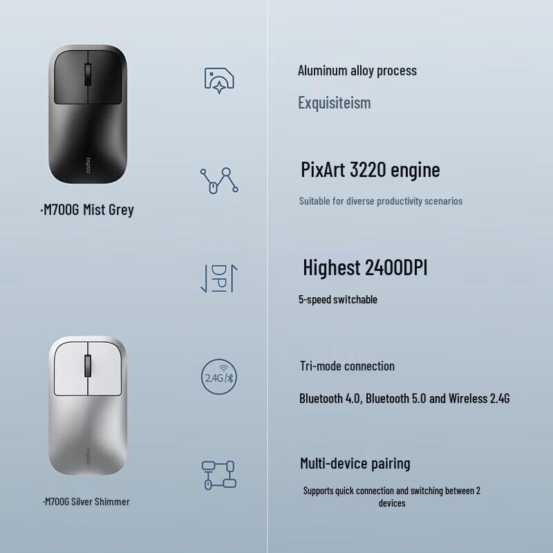 Беспроводная Bluetooth-мышь Rapoo M700G