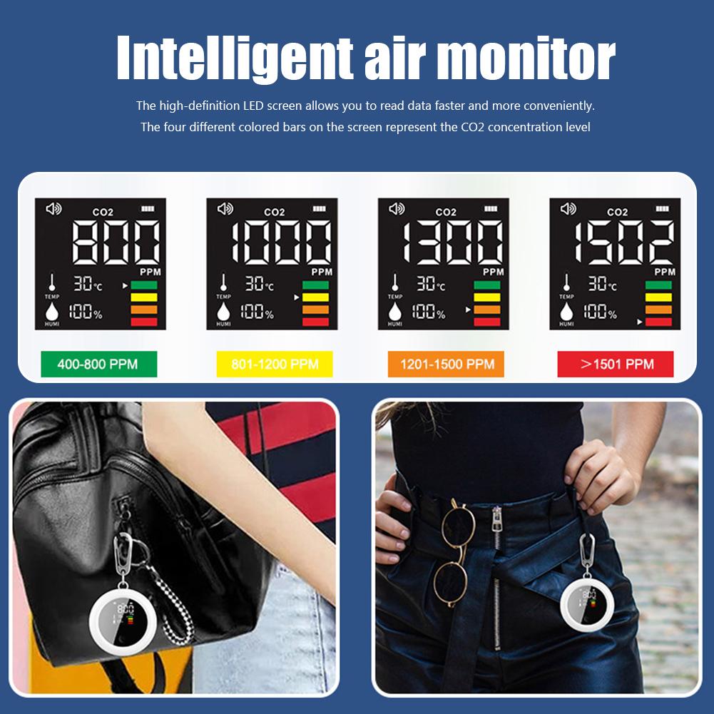 3 в 1 детектор CO2 портативный измеритель углекислого газа с пряжкой инфракрасный датчик NDIR зарядка через USB для озеленения комнат туризм