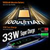 Blackview Смартфон BV8900 Pro 8 ГБ+256 ГБ Android 13