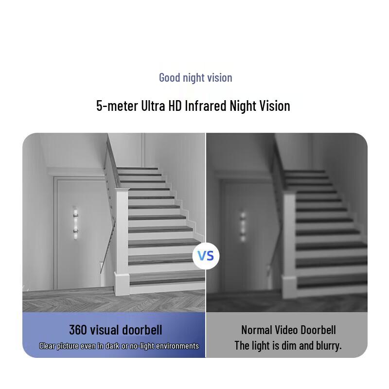 360 Smart Visual Doorbell 6 CN plug (adapter included)
