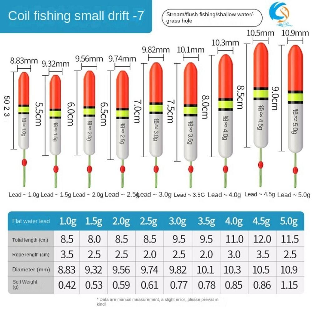 Nanomaterials Fishing Rock Float Workmanship Buoy 2024 Sea Fishing Floats Ice Fishing Accessory