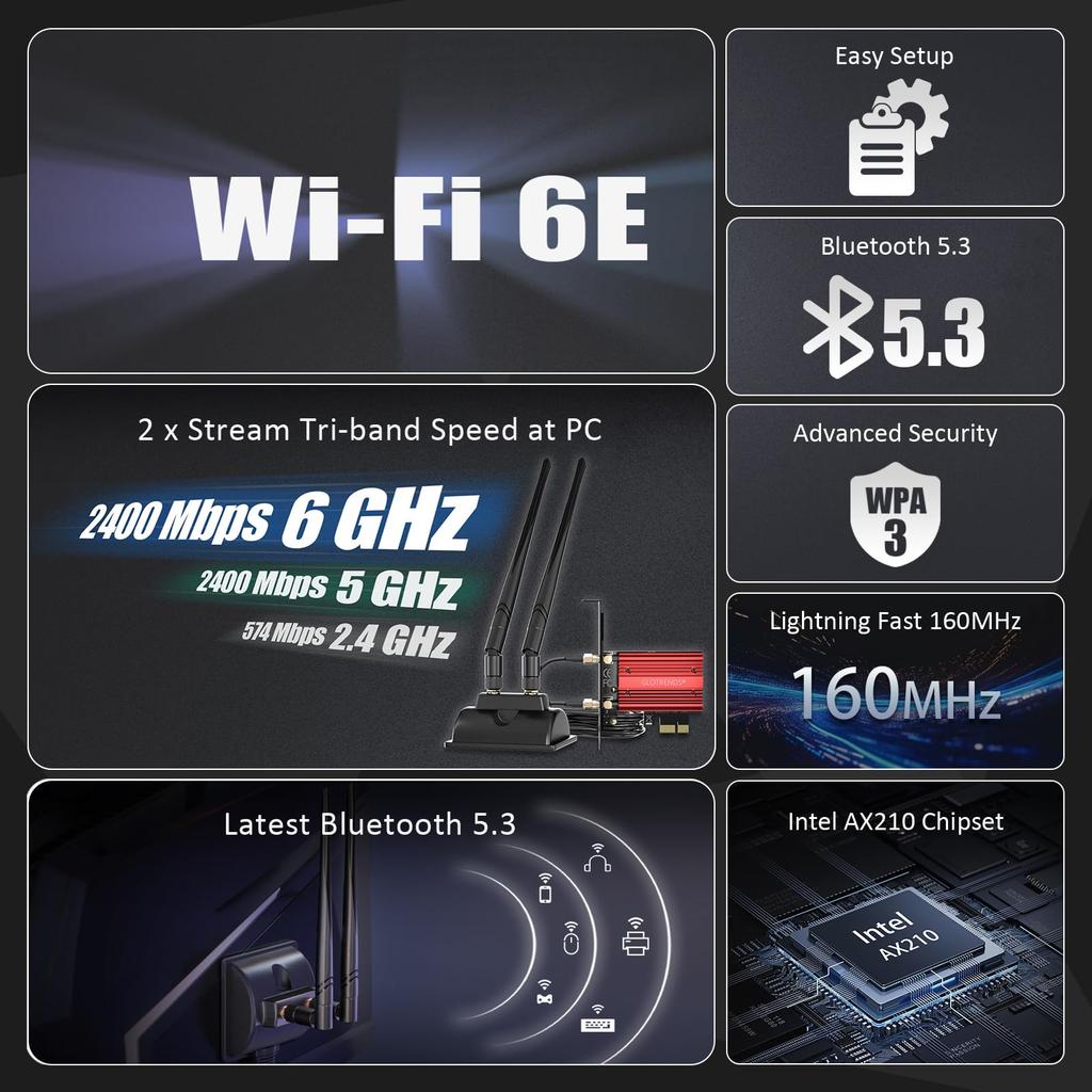 PCIe-карта GLOTRENDS WiFi 6E для настольного ПК с антенной-удлинителем 2 метра, чип Intel AX210, 802.11ax, поддержка Bluetooth 5.3, Windows 1110Linux