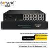 BOYANG Fiber Optic Audio & Video Transceivers