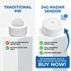 Zigbee 24G Mmwave Radar Human Presence Sensor Detector Smart Life 2MQTT Tuya App Home Security Motion Tracker Battery Powered