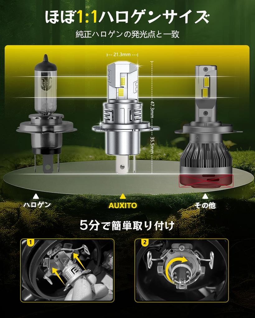 Светодиодная лампа головного света AUXITO H4 ближний/дальний свет, высокая яркость, 24 светодиодных чипа, 6-кратная яркость, улучшает