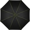 Fare WaterSAVE Automatic Folding Umbrella