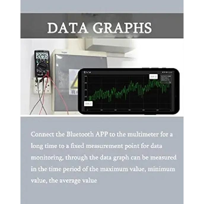 ZOYI 300AB Digital Multimeter 6000 Analog Tester True RMS Professional Multimetro DIY Transistor Capacitor NCV Testers Lcr Meter