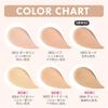 Revlon ColorStay Longwear UV Cushion Foundation 006 Dune SPF50+ 12.5g Hydrating Coverage Radiant Finish