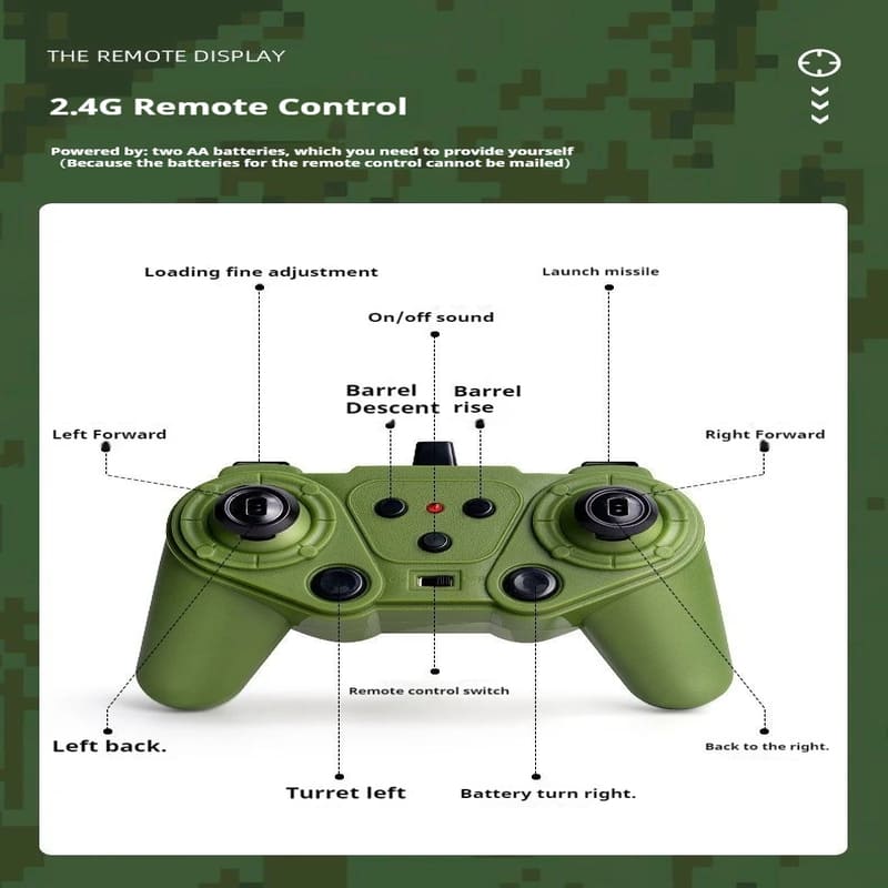 Новый 2.4G RC боевой танк военный симулятор трек ракетная установка электронный звук и свет пульт дистанционного управления игрушка дети стрелялки мальчики подарок