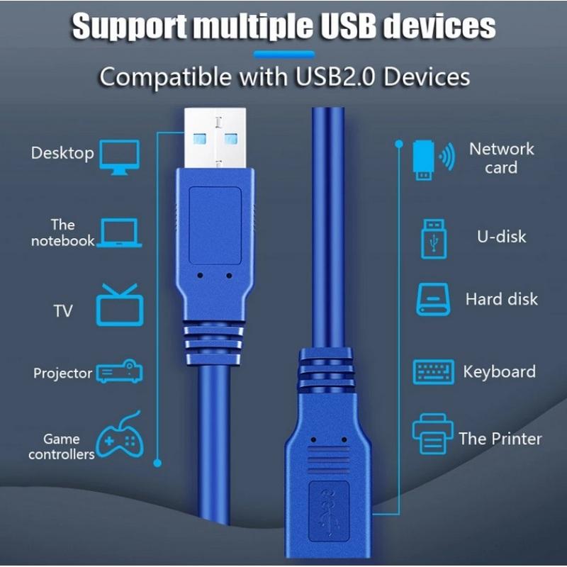 1,5 м Удлинительный кабель USB Удлинитель кабеля USB 3.0 Шнур передачи данных для кабеля Am to Af