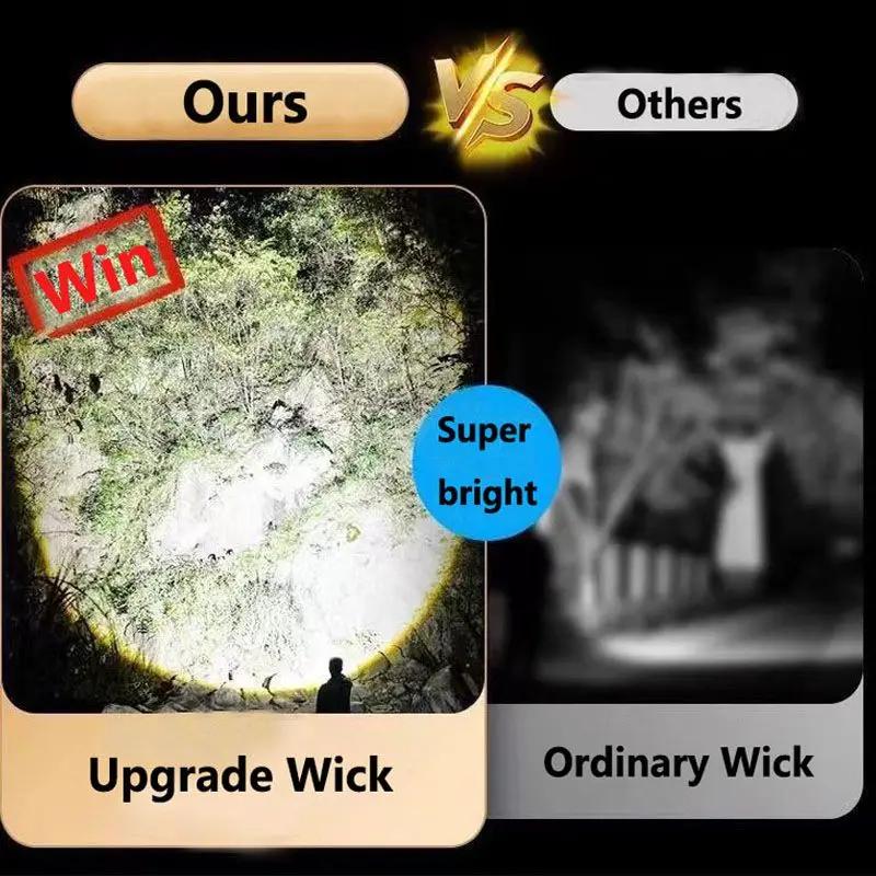 Мощный светодиодный фонарик, перезаряжаемый фонарик с боковым светом, супер яркий дальний свет для кемпинга и пешего туризма