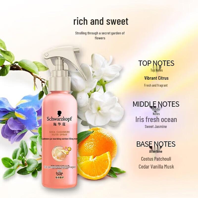 Schwarzkopf Cashmere & Collagen Nourishing Hair Care Set
