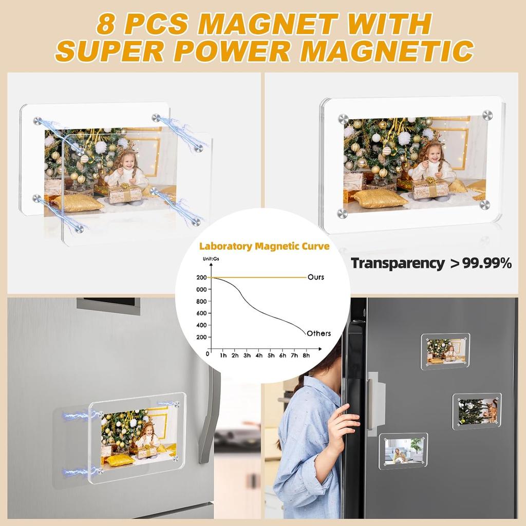 Magnetic Picture Frame for Fujifilm Instax Mini Camera, Acrylic Polaroid Magnet Picture Frame for Refrigerator and Wall, 2.36x3.54 Inch Double Sided