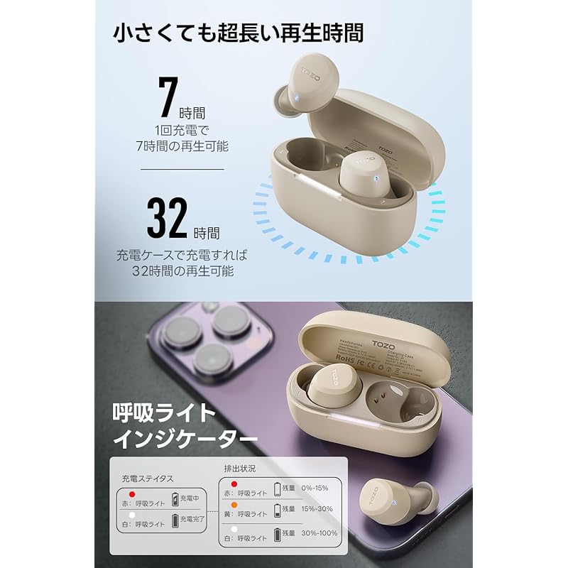 TOZO A1-Mini wireless earphones 2025 The ultimate sound experience small size super lightweight Bluetooth 5.3 IPX5 waterproof standard 32 hours