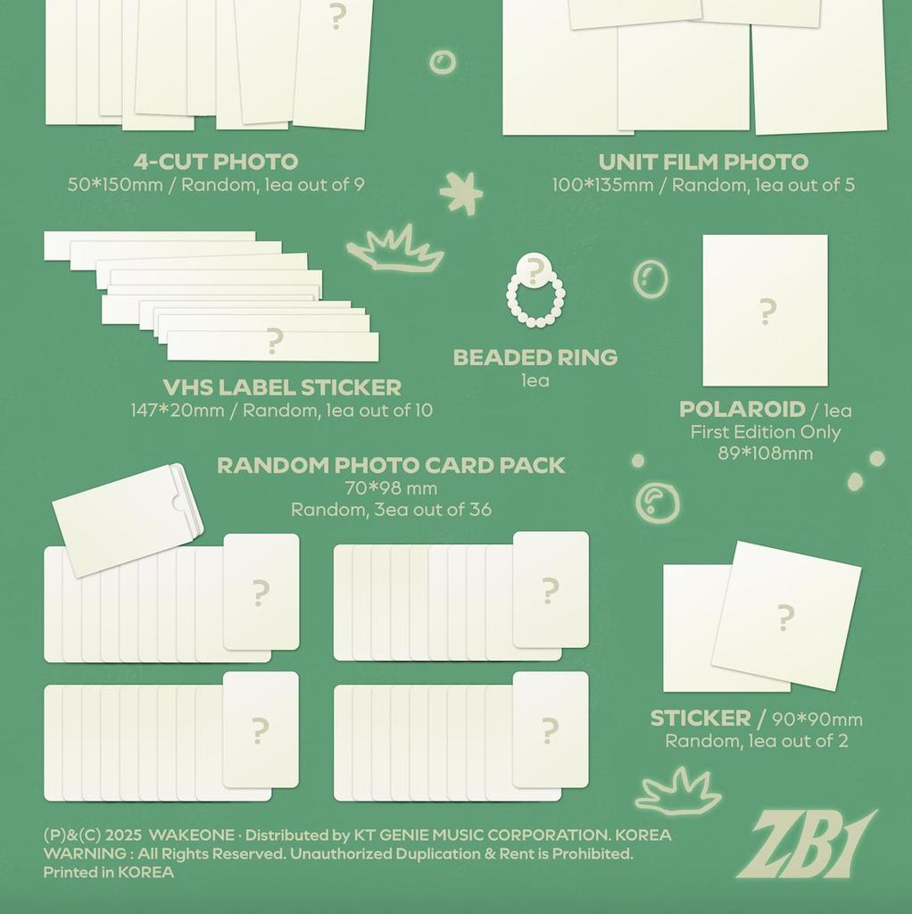 POB (PRE-ORDER) ZEROBASEONE - The 1st Full Album [NEVER SAY NEVER] Pre-Order Benefit