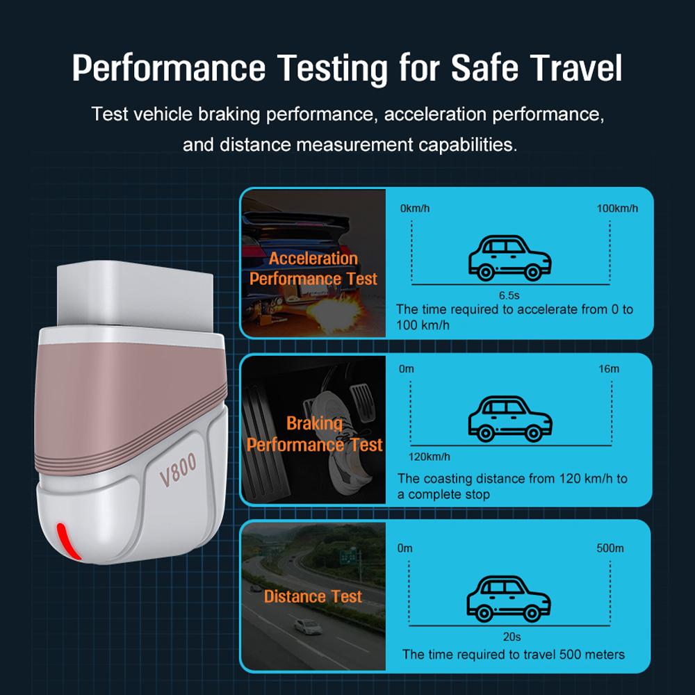 Fault Code Clear N32G452CCL7,QFP48 V1.4 Auto Accessories Engine ABS Transmission Airbag Scan Bluetooth 5.1 OBD2 Scanner Car OBD II Diagnostic Tools