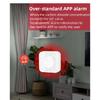 Tuya Smart WiFi/ZigBee Carbon Dioxide Meter NDIR High-Precision Real-Time Detection Intelligent Linkage Home School CO2 Detector