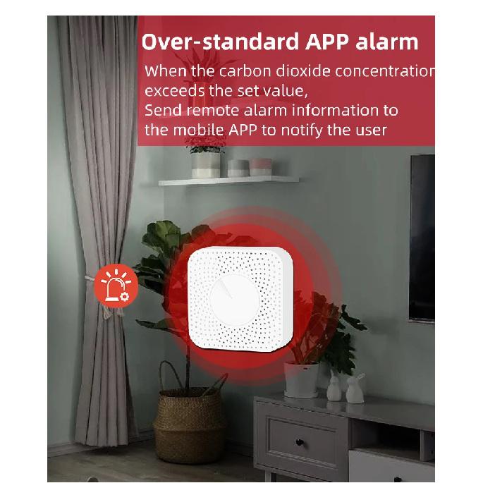 Tuya Smart WiFi/ZigBee Carbon Dioxide Meter NDIR High-Precision Real-Time Detection Intelligent Linkage Home School CO2 Detector