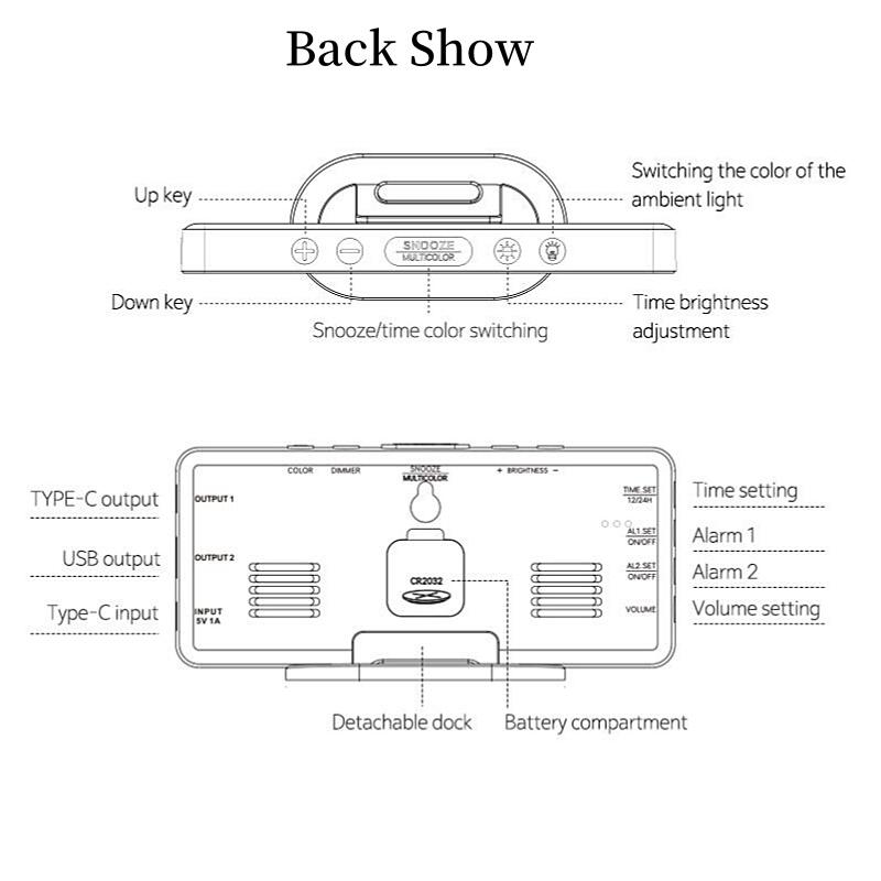 Цифровой будильник RGB с подсветкой RGB Mood Lighting, 2 будильника, ночной режим, неограниченный повтор сигнала, настольные часы, выход 12/24 ч, зарядка через USB Type-C, светодиодные часы