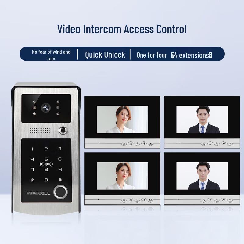 Realand KS304 Visual Intercom Fingerprint Access Control System CN plug (adapter included)
