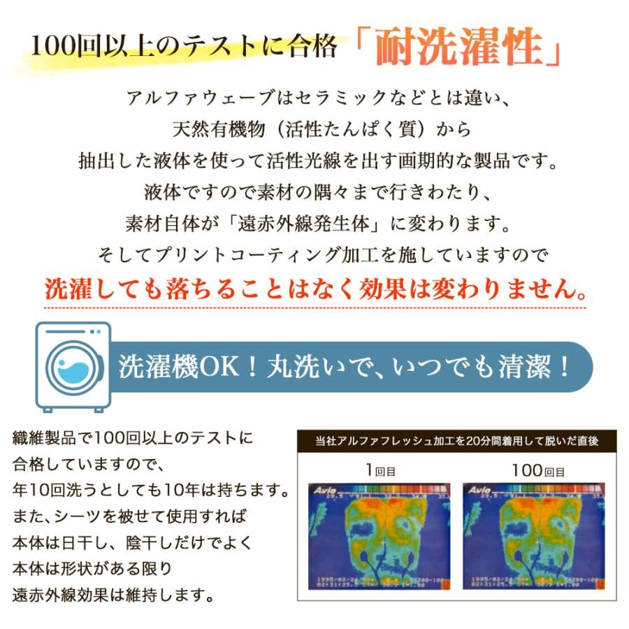 Высокоуровневый инфракрасный теплый коврик Wave L для собак средних и крупных пород "Alpha PET" для здоровья домашних животных (Защита от холода, согревание, обслуживание, уход)