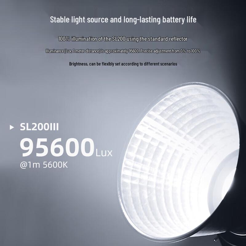 Godox SL200III/SL200IIIBi LED Video Light Kits