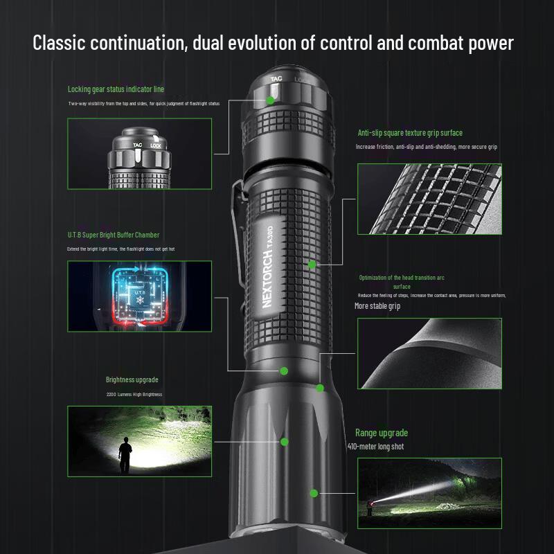 Тактический EDC фонарик Nitecore TA30D