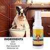 Dog Toilet Training Spray Inducer Puppies Train Positioning Liquid 30ml