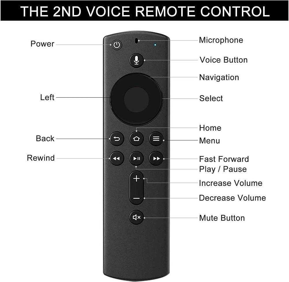 New L5B83H Replacement for Amazon Fire TV Stick Generation With Alexa Voice Remote Control