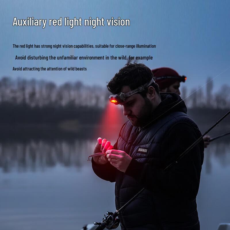 Светодиодный налобный фонарь LED LENSER HF4R Core, перезаряжаемый, водонепроницаемый