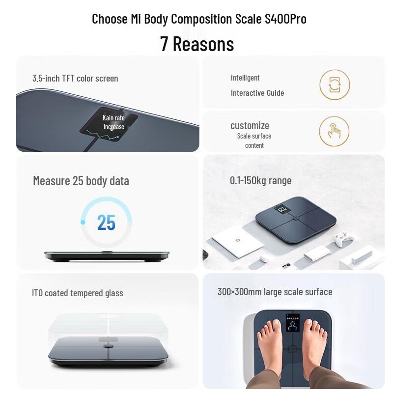 Умные весы Xiaomi для измерения жировой массы тела S400 Pro (Китайская версия)
