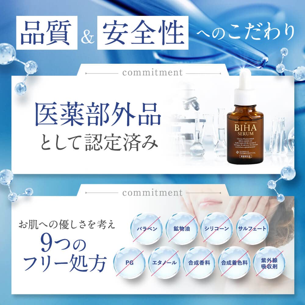 Biha Serum 20ml Approximately 1 Supply Medicated Introduction Age Glorious Pharmaceutical BIHA SERUM of [Official] Month's Quasi-drug, Serum, Serum,