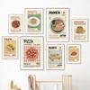 Kitchen Food Pizza Ramen Sushi Spaghett Wall Art Canvas Painting Nordic Posters And Prints Wall Pictures For Living Room Decor