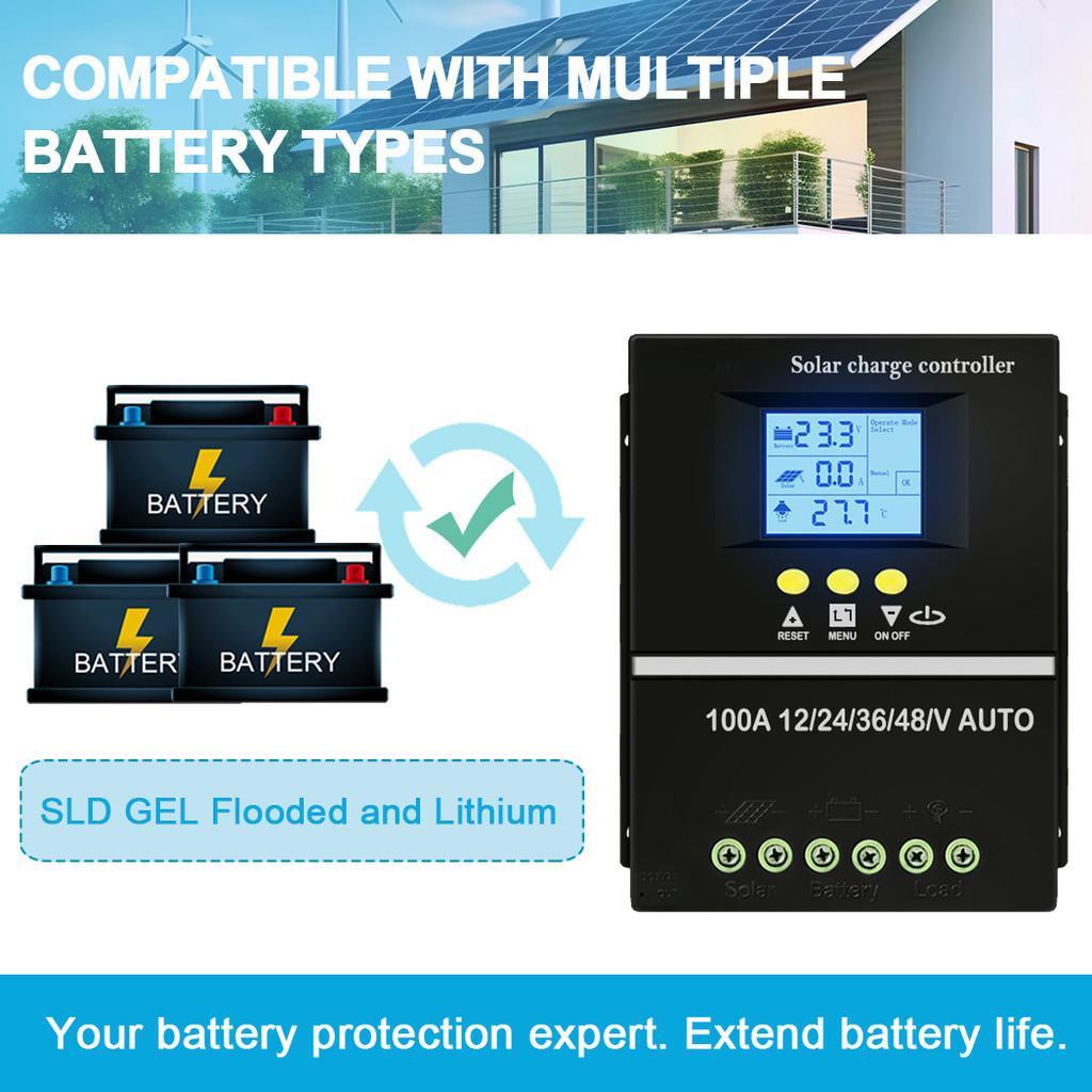 60A/80A/100A MPPT 12V/24V/36V/48V Battery Intelligent Regulator for Lead-acid/Lithium Solar Charge Controller Solar Panel