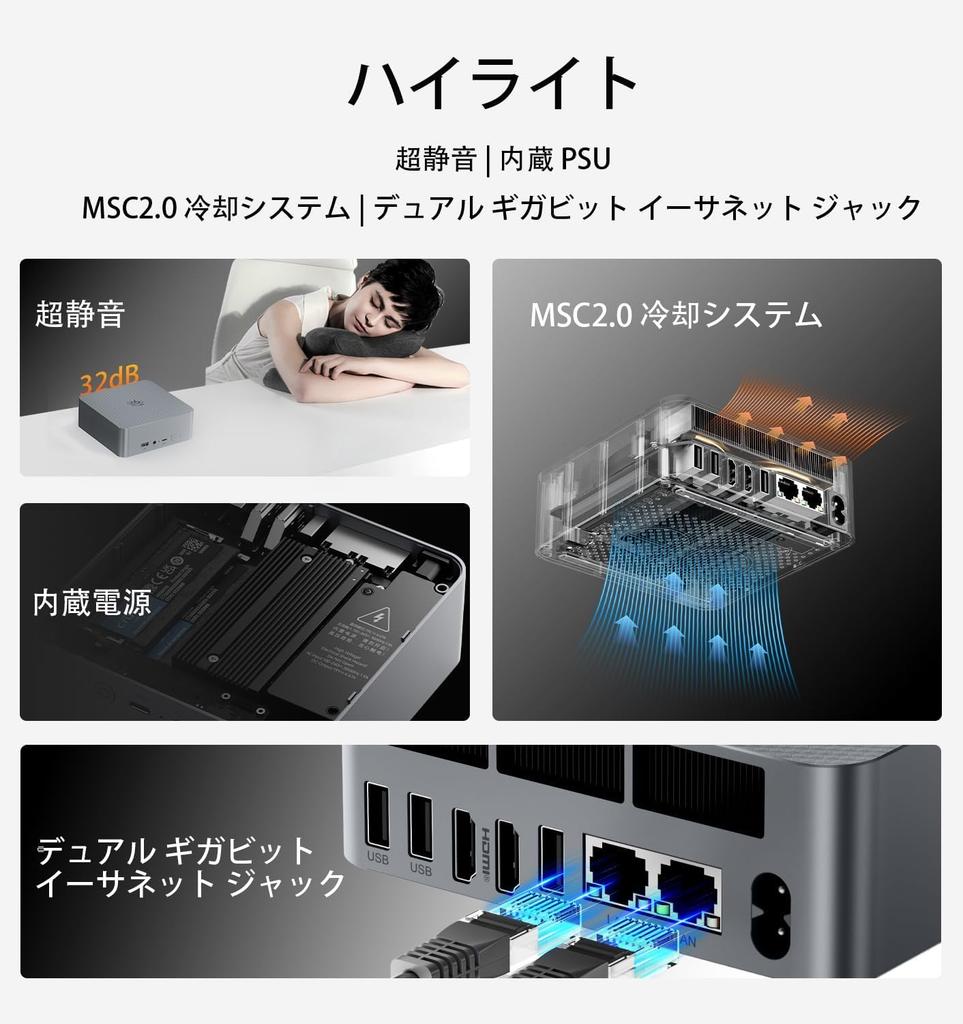 Beelink EQR6 Ryzen 5 6600U Processor Mini PC with 32GB LPDDR5 1TB PCIe 1900MHz Dual LAN WiFi and Support 4.5GHz RAM, 4.0, 6-Core Graphics, 4K@60Hz,