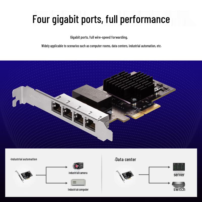 TP-LINK 4-Port Gigabit PCIe Network Card (CN version)