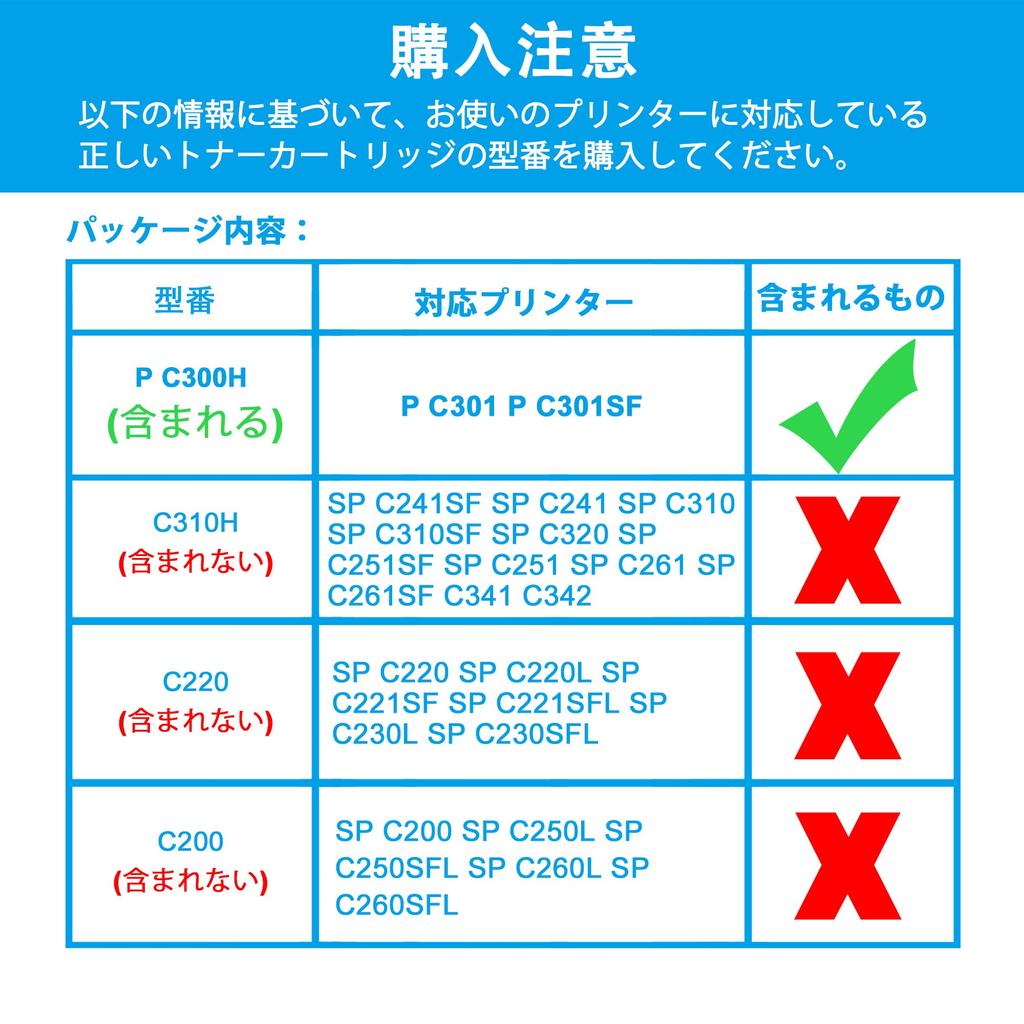 LCL Для RICOH Для Ricoh P C301 P C301SF P C300H PC300H 514229 514230 514231 514232 Набор цветных картриджей большой емкости из переработанного тонера Черный Голубой