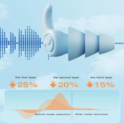 Шумоподавляющие силиконовые беруши Водонепроницаемые беруши для плавания Противошумные беруши для сна