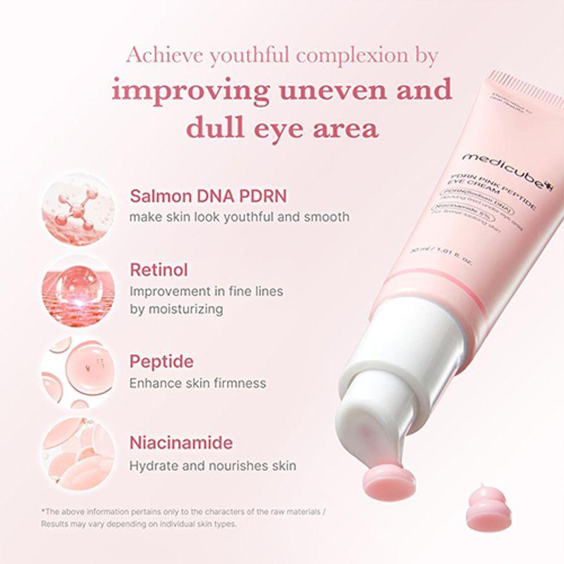 Medicube Сыворотка для глаз PDRN Pink 30 мл