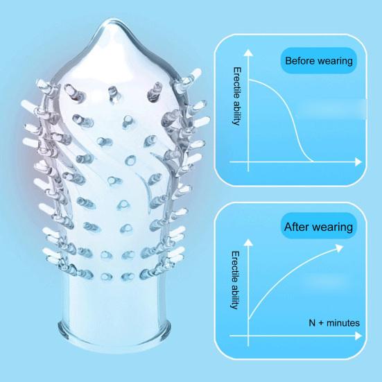 Penis Ring Granular Barbed Sexual Stimulation Translucent Delay Ejaculation Lock Ring for Male