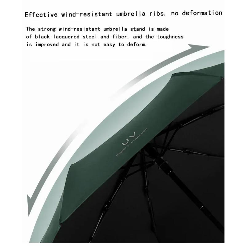 UV Automatic Black Rubber Sunshade, Dual-purpose Sun and Rain Protection, UV Resistant Folding Sunshade