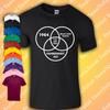 Dystopian Venn Diagram T-Shirt You Are Here | Funny | 1984 | Fahrenheit 451