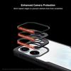 XUNDD Phone Case For Oppo Reno15 5G (Global) / 15c 5G (China) Dropproof TPU + Acrylic Clear Back Phone Cover