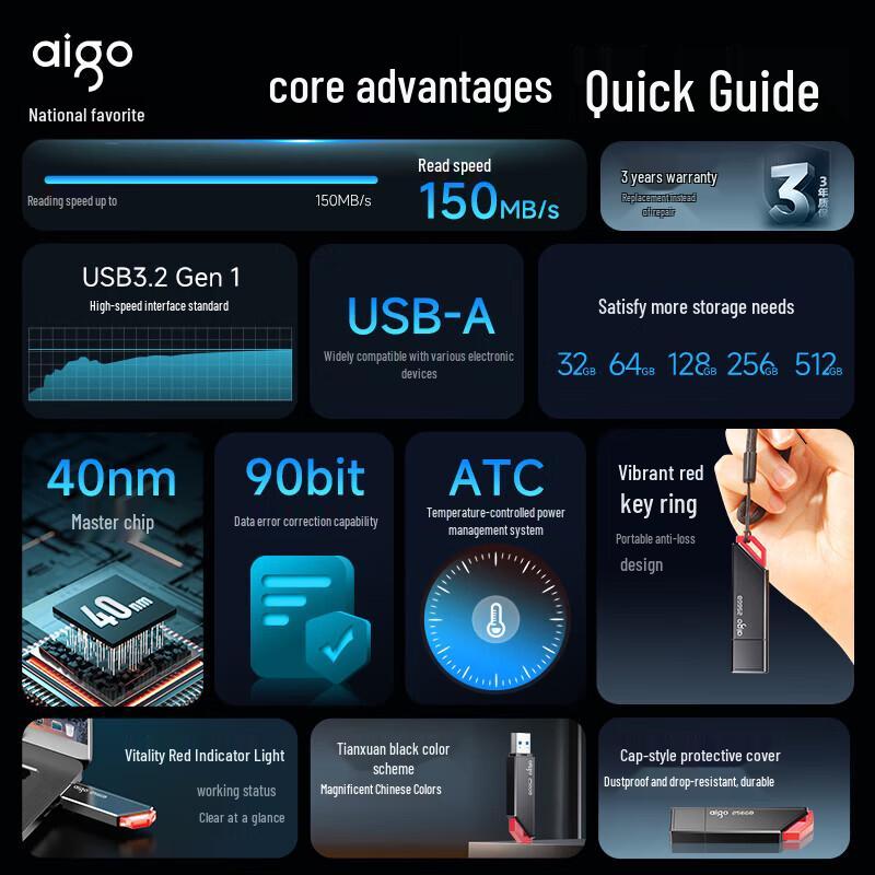 Высокоскоростной USB-накопитель aigo U331Pro с двойным интерфейсом