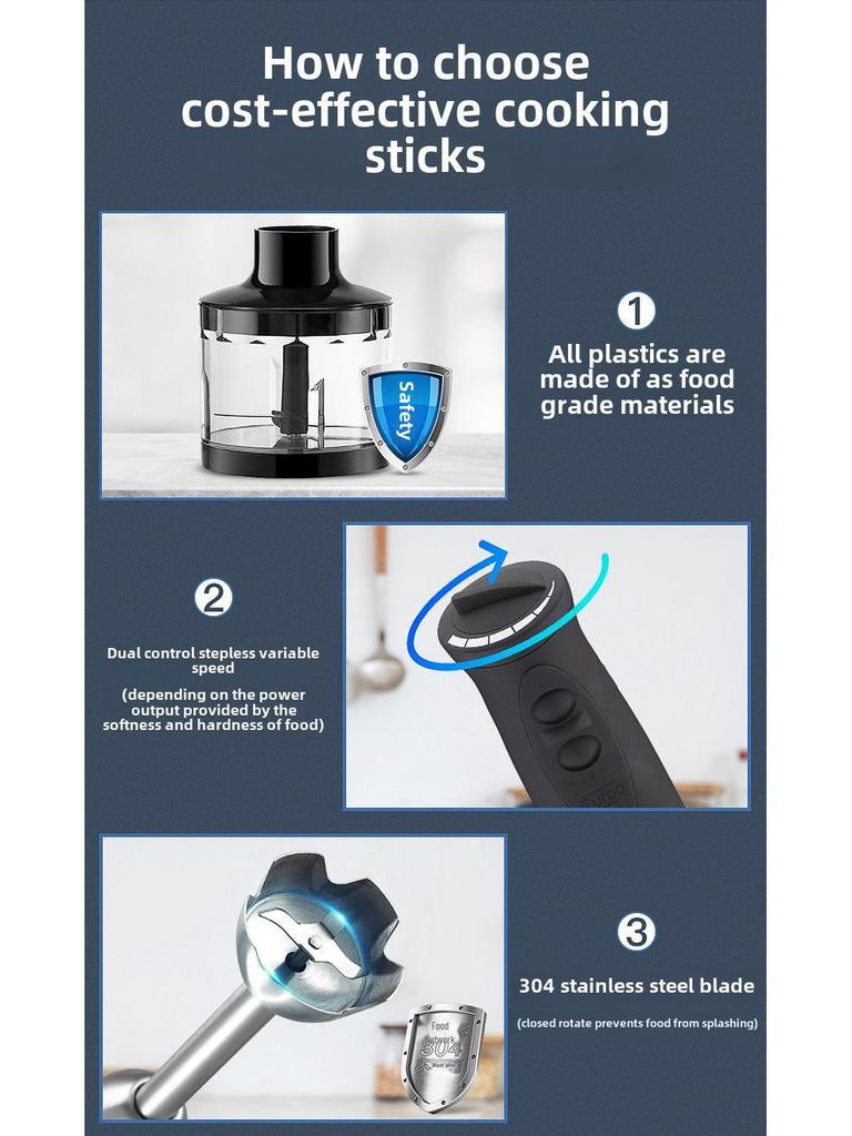 Mond M-08 Multifunction Handheld Blender & Food Processor