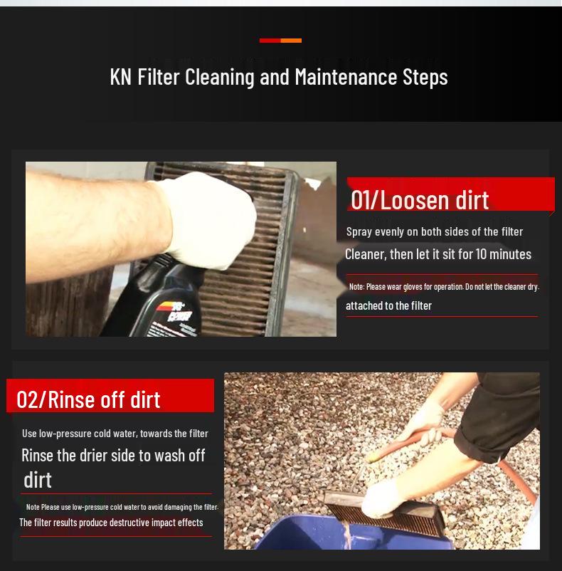 K&N Воздушный фильтр Высокопоточный Набор для очистки с маслом для ухода