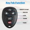 Car Key Fob Compatible with GMC Acadia 2007-2016 Yukon XL/Chevy Suburban Tahoe Traverse/Cadillac Escalade SRX/Buick Enclave Keyless Entry Remote 5