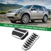 Для Land Rover Freelander 2 2007 - 2014 Педали Газа Акселератора Тормоза Накладка на Педаль Аксессуары